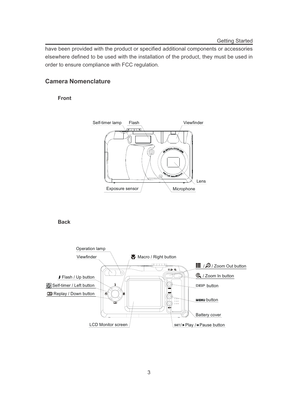 Camera nomenclature | Concord Camera 3132z User Manual | Page 8 / 68
