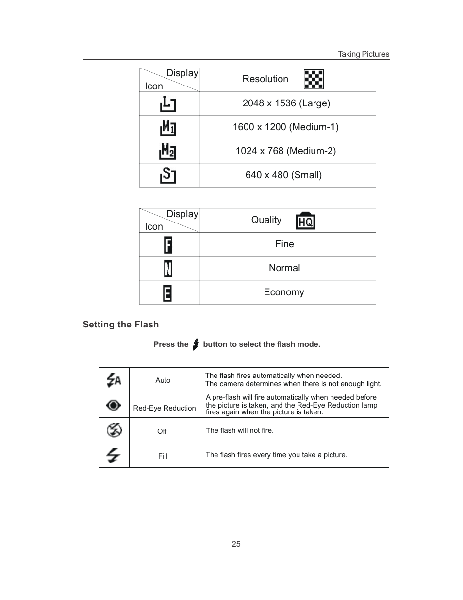 Concord Camera 3103 User Manual | Page 29 / 64