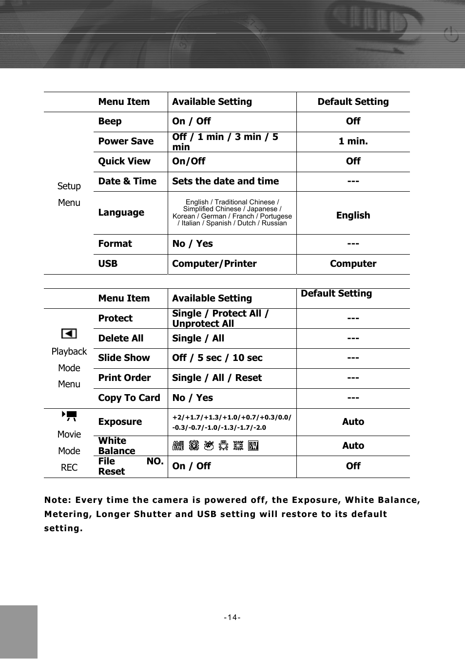 Concord Camera 4340z User Manual | Page 17 / 57