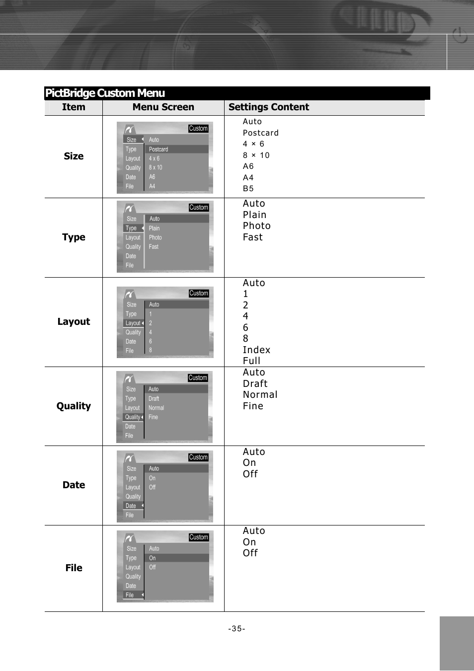 Pictbridge custom menu | Concord Camera 4340z User Manual | Page 38 / 57