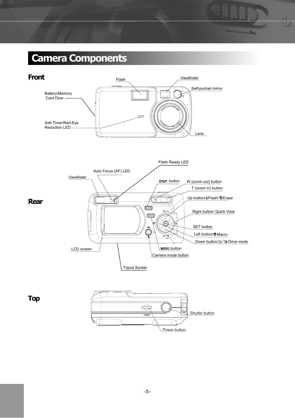 Camera components, Front, Rear | Front rear top | Concord Camera 4340z User Manual | Page 8 / 57