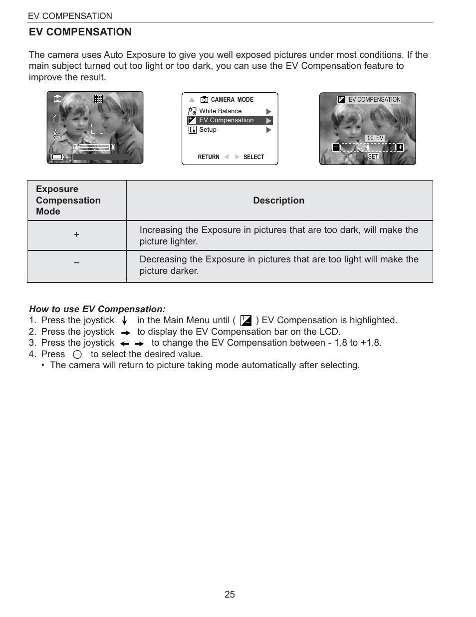 Ev compensation | Concord Camera Eye-Q 3340z User Manual | Page 26 / 66