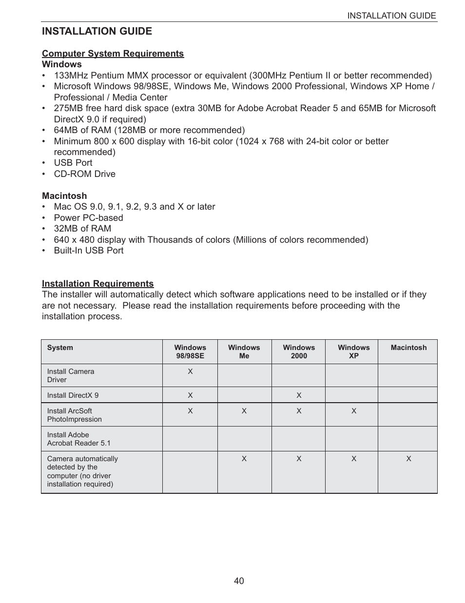 Installation guide | Concord Camera Eye-Q 3340z User Manual | Page 41 / 66