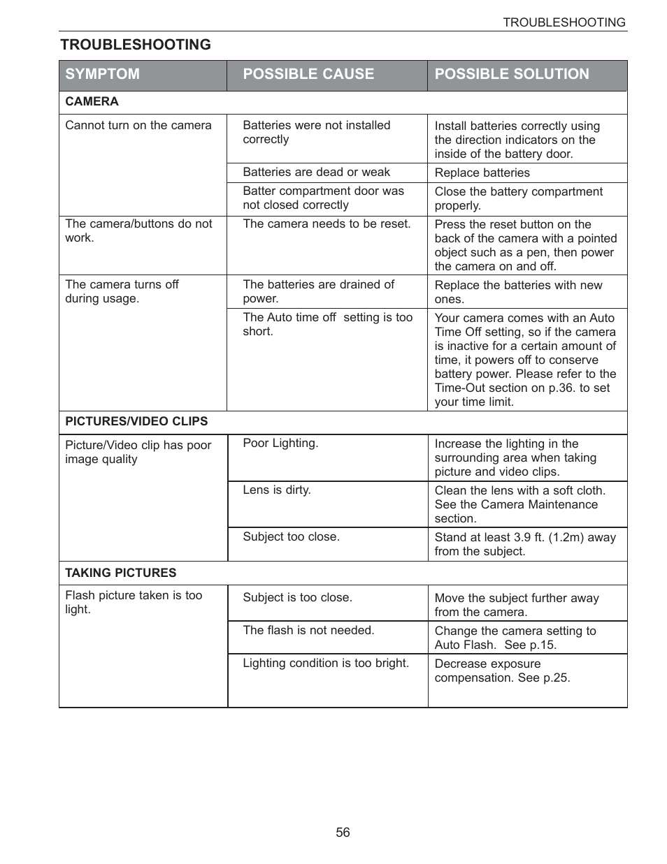 Concord Camera Eye-Q 3340z User Manual | Page 57 / 66