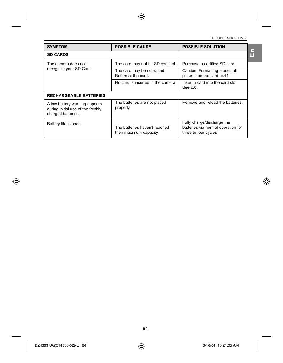 Concord Camera Concord Eye-Q 4363z User Manual | Page 66 / 74
