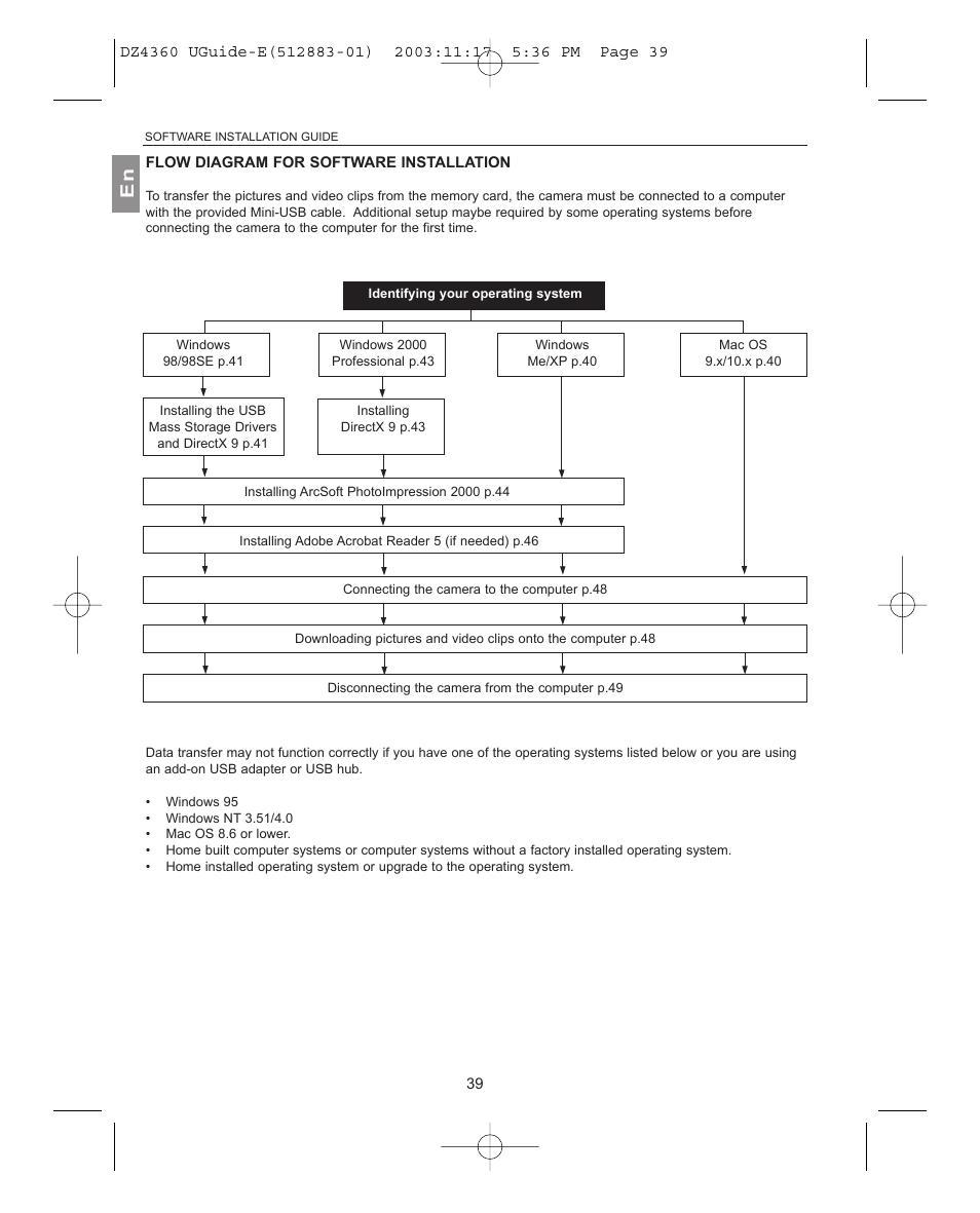 Flow diagram for software installation | Concord Camera 4360Z User Manual | Page 40 / 61