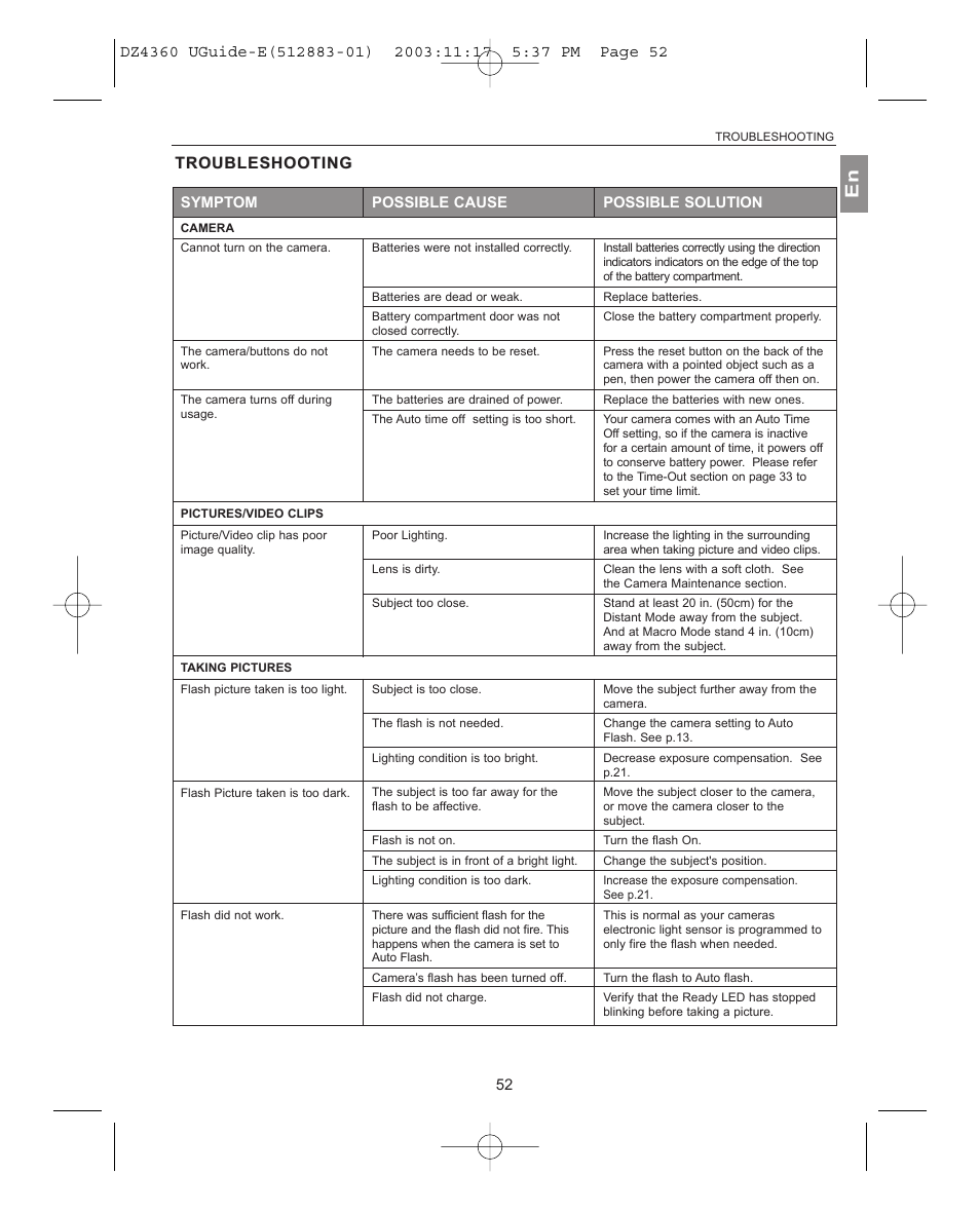 Troubleshooting troubleshooting | Concord Camera 4360Z User Manual | Page 53 / 61
