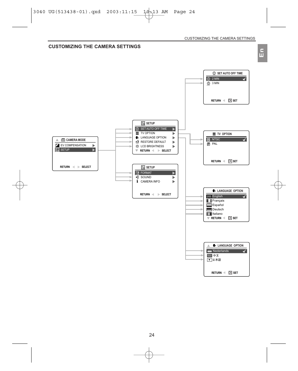 Customizing the camera settings | Concord Camera 3040AF User Manual | Page 25 / 54