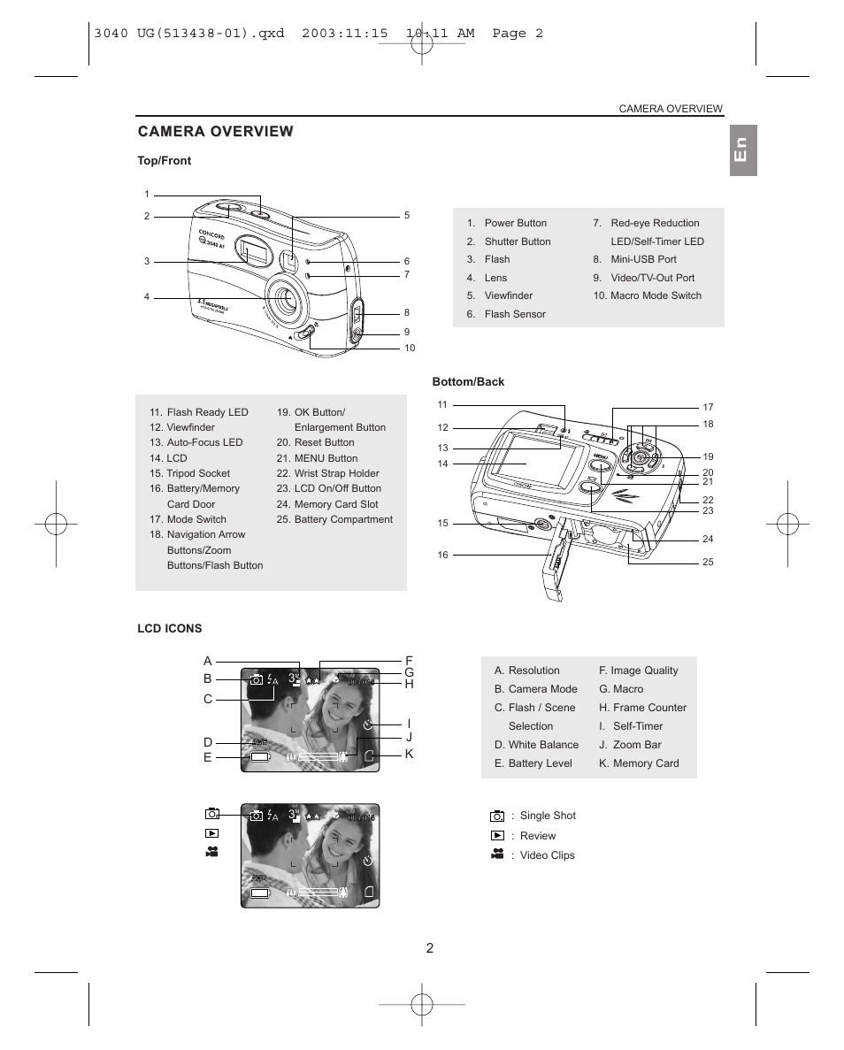 Camera camera overview, Lcd icons, Camera | Camera over over view view | Concord Camera 3040AF User Manual | Page 3 / 54