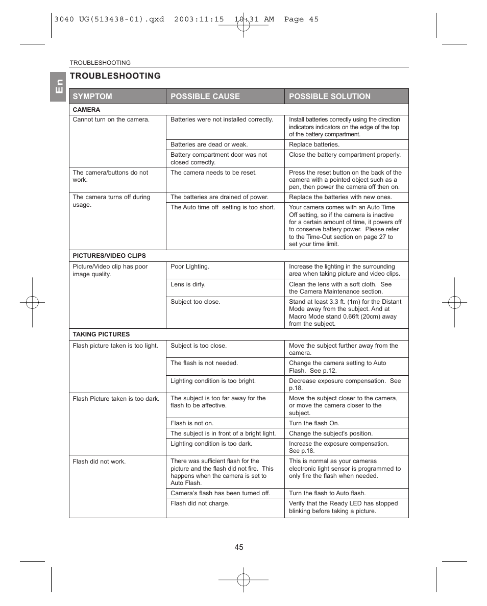 Troubleshooting | Concord Camera 3040AF User Manual | Page 46 / 54