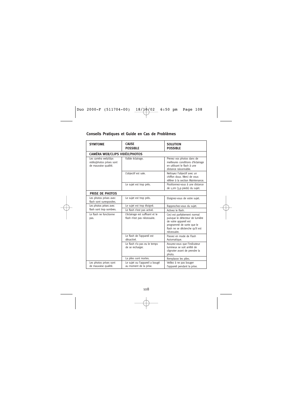 Concord Camera Duo 2000 User Manual | Page 110 / 231