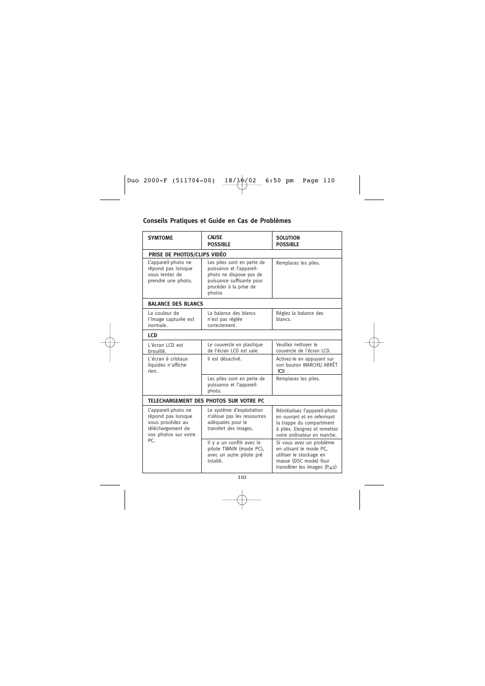 Concord Camera Duo 2000 User Manual | Page 112 / 231