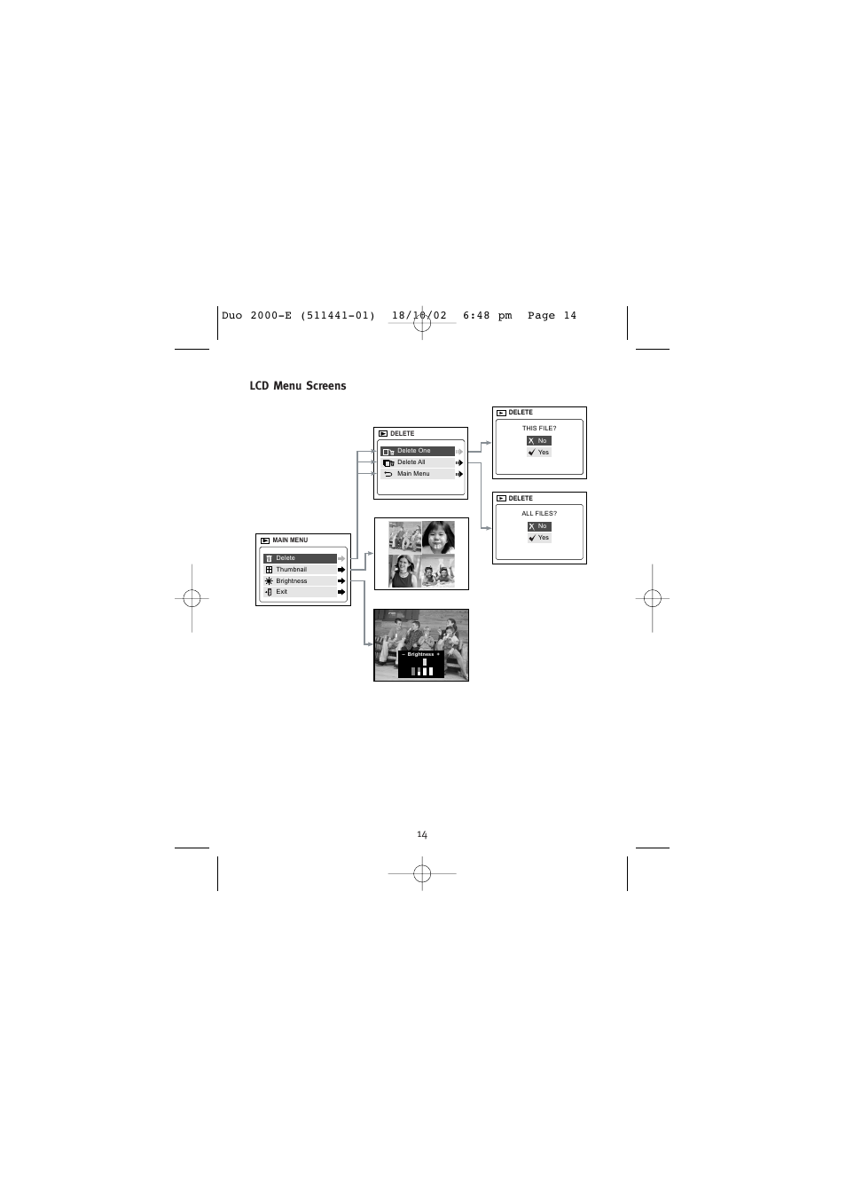 Lcd menu screens | Concord Camera Duo 2000 User Manual | Page 16 / 231