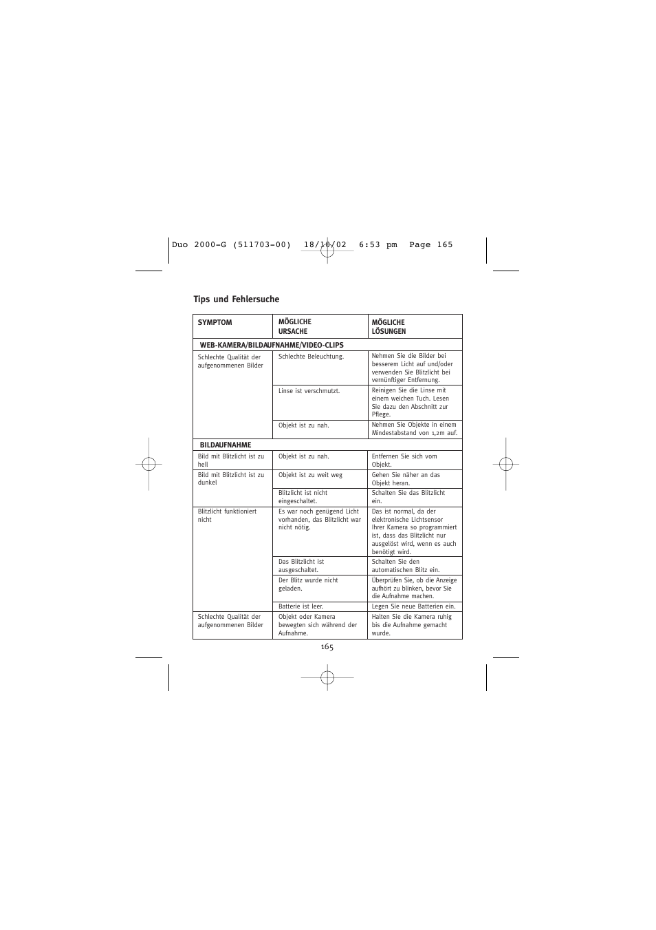 Concord Camera Duo 2000 User Manual | Page 167 / 231