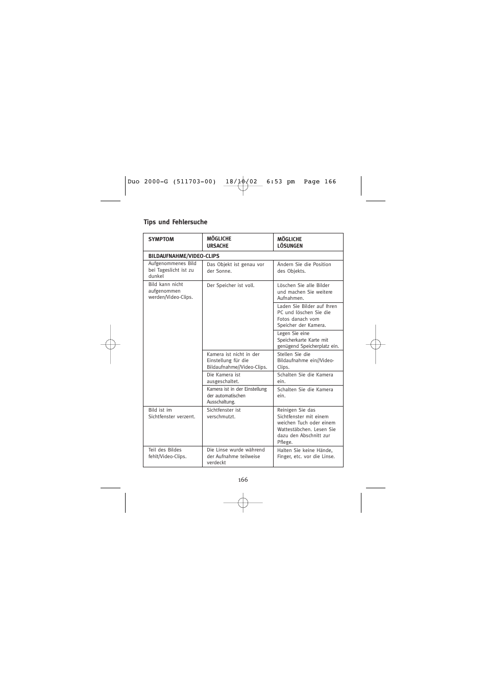 Concord Camera Duo 2000 User Manual | Page 168 / 231