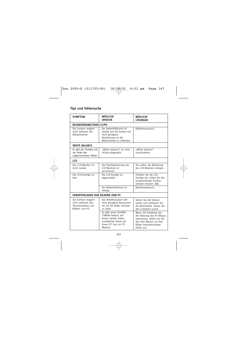 Concord Camera Duo 2000 User Manual | Page 169 / 231