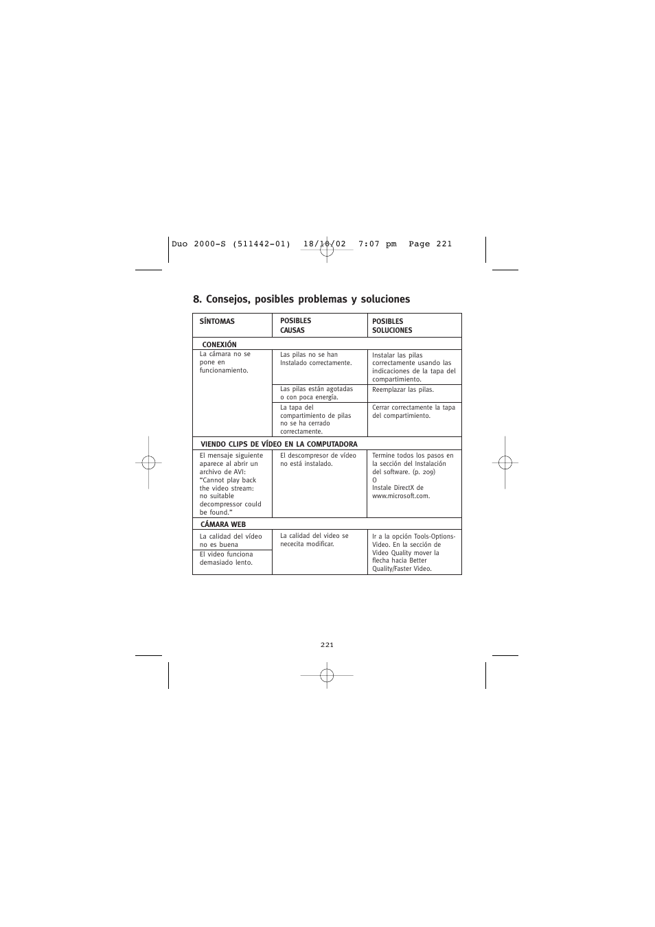 Consejos, posibles problemas y soluciones | Concord Camera Duo 2000 User Manual | Page 223 / 231