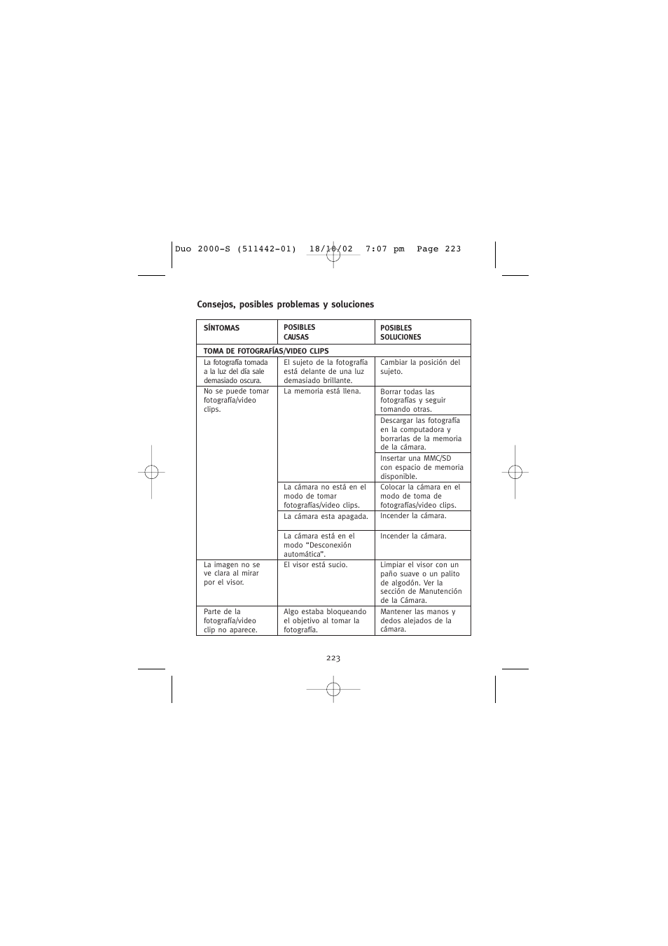 Concord Camera Duo 2000 User Manual | Page 225 / 231