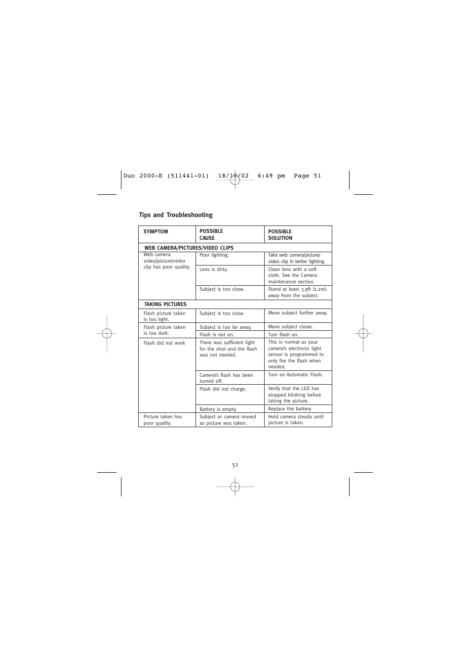 Concord Camera Duo 2000 User Manual | Page 53 / 231