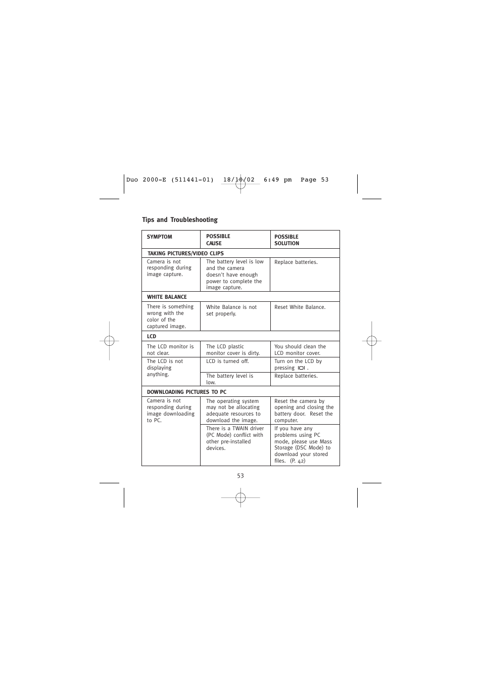 Concord Camera Duo 2000 User Manual | Page 55 / 231