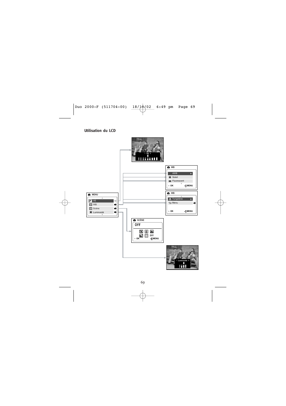 Utilisation du lcd, O f f | Concord Camera Duo 2000 User Manual | Page 71 / 231