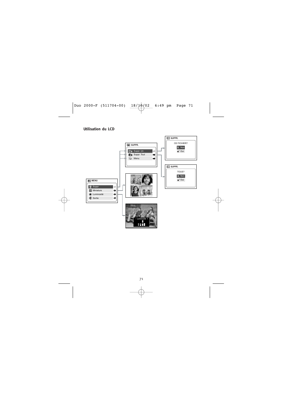 Utilisation du lcd | Concord Camera Duo 2000 User Manual | Page 73 / 231