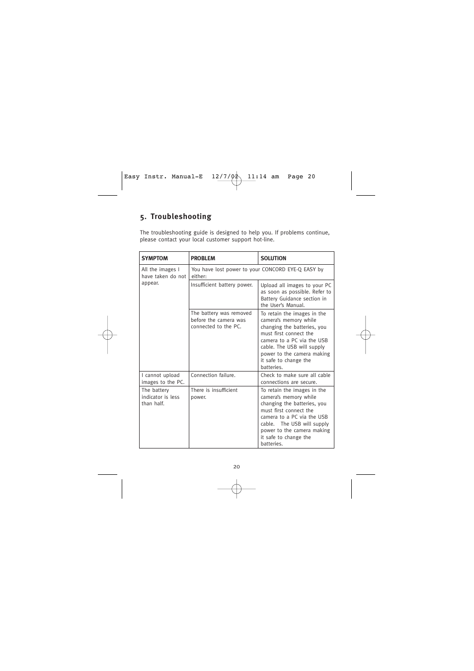 Troubleshooting | Concord Camera Eye-Q Easy Digital Camera User Manual | Page 21 / 25