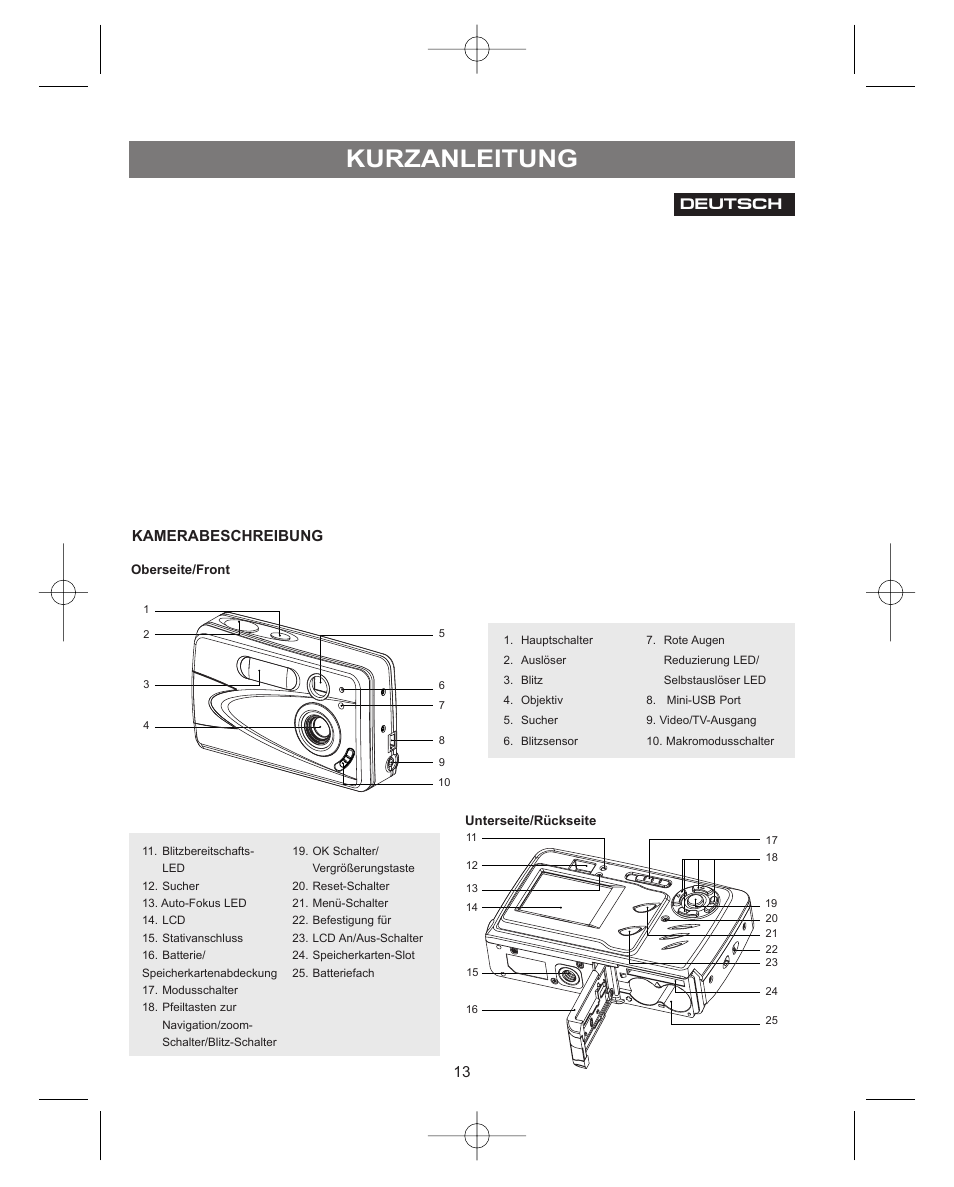 Deutsch, Kamerabeschreibung, Kurzanleitung | Concord Camera Concord Eye-Q Eye-Q 3042AF User Manual | Page 15 / 40