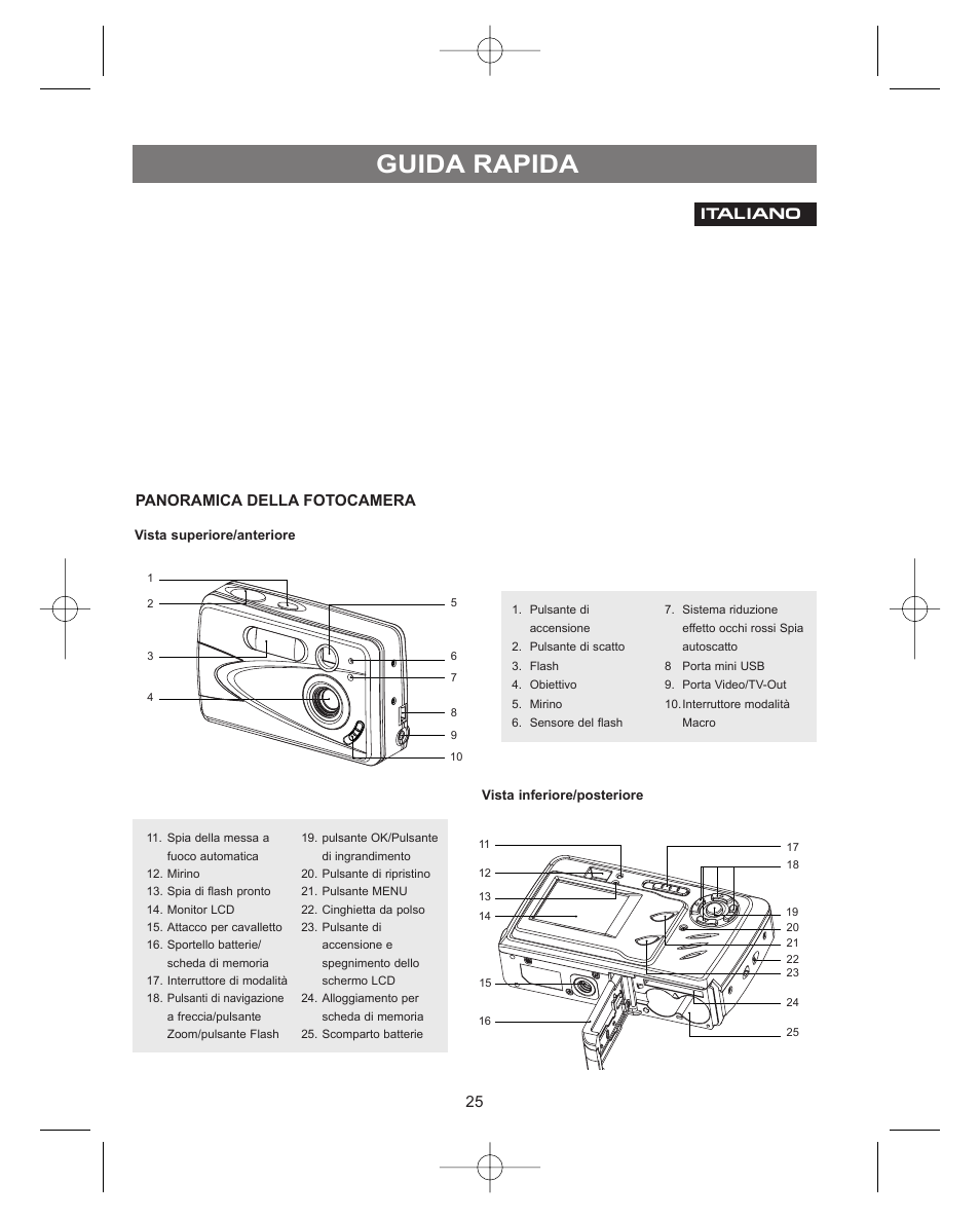 Italiano, Panoramica della fotocamera, Guida rapida | Concord Camera Concord Eye-Q Eye-Q 3042AF User Manual | Page 27 / 40