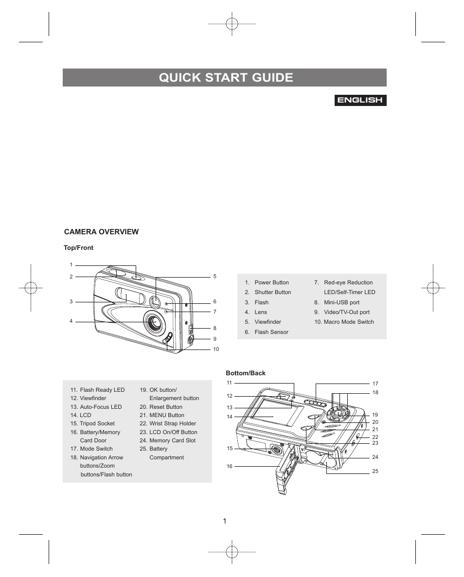 English, Camera overview, Quick start guide | Concord Camera Concord Eye-Q Eye-Q 3042AF User Manual | Page 3 / 40