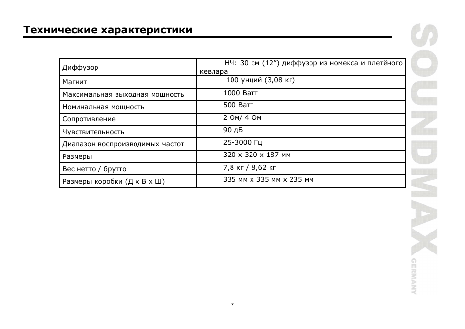 SoundMax SM-CSP121 User Manual | Page 7 / 7