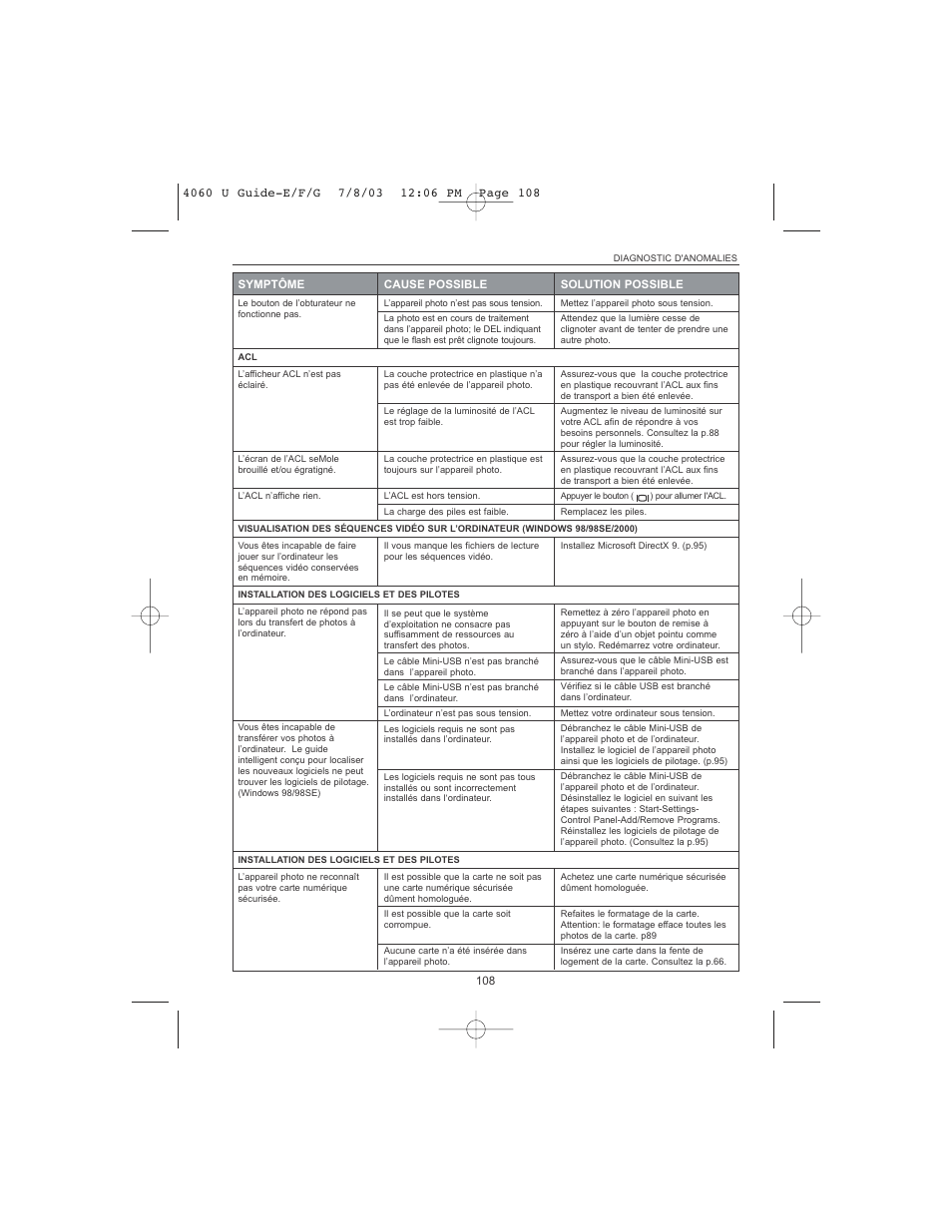 Concord Camera 4060 AF User Manual | Page 110 / 346