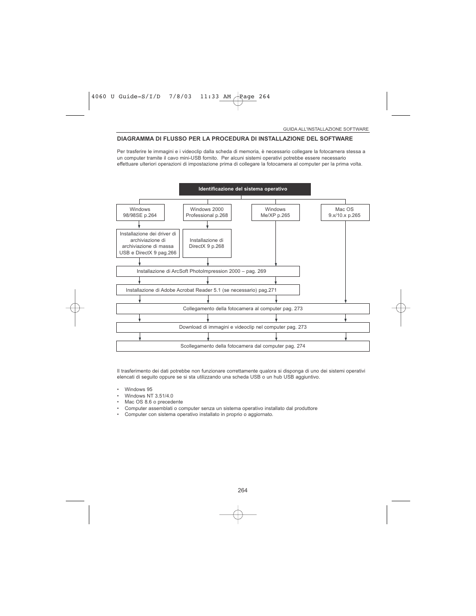 Concord Camera 4060 AF User Manual | Page 266 / 346