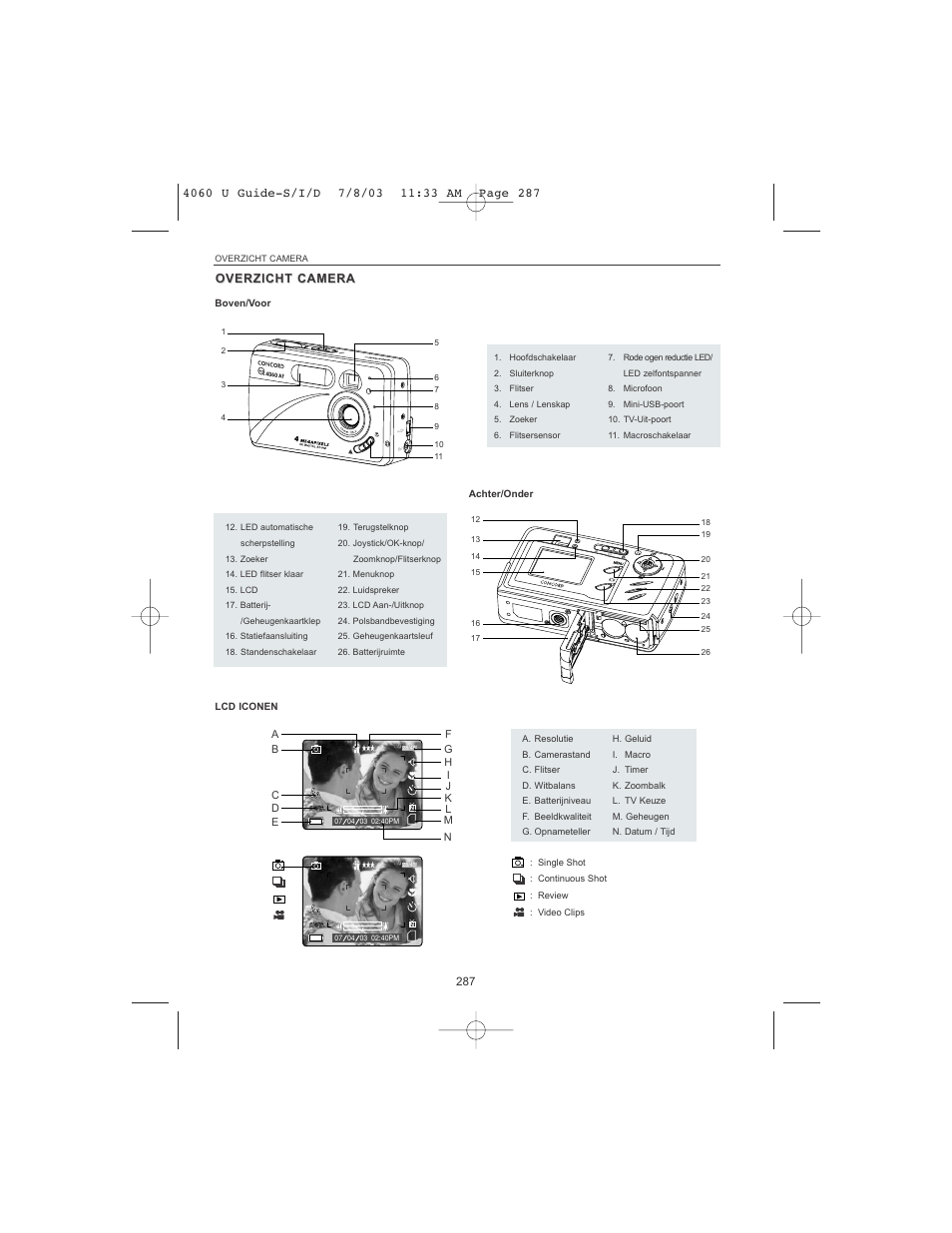 Overzicht camera | Concord Camera 4060 AF User Manual | Page 289 / 346