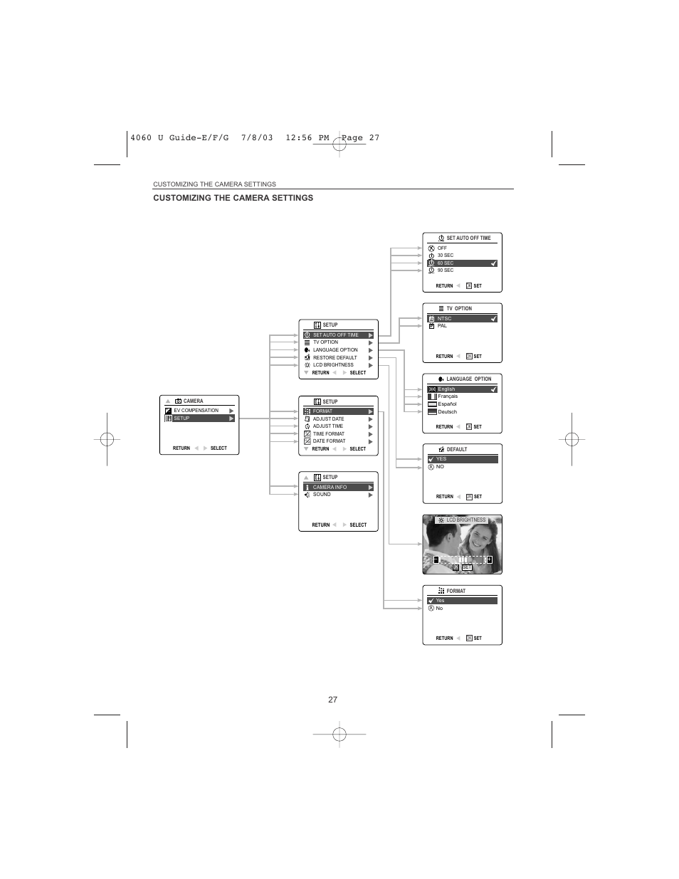 Customizing the camera settings | Concord Camera 4060 AF User Manual | Page 29 / 346