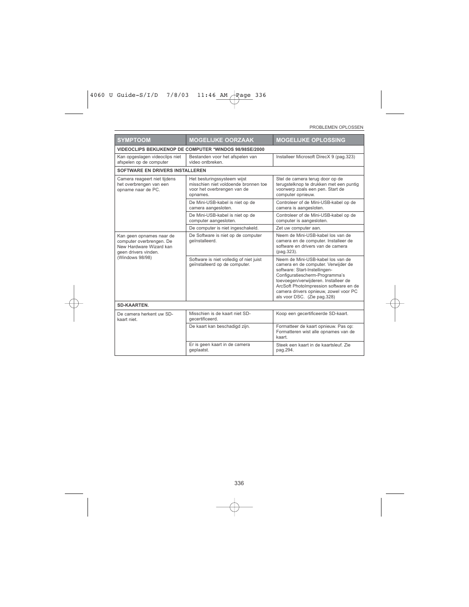 Concord Camera 4060 AF User Manual | Page 338 / 346