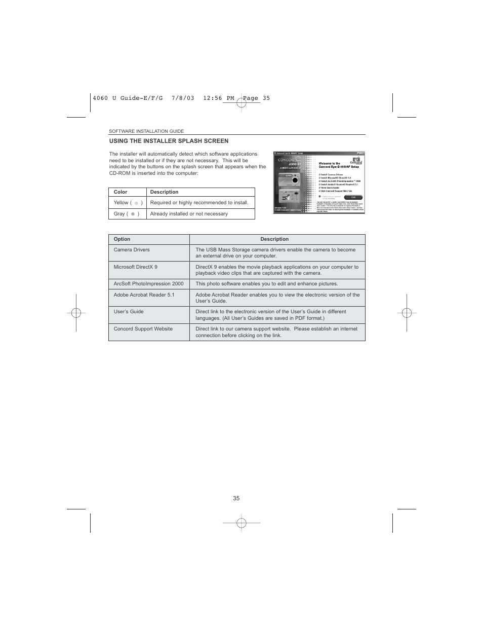 Concord Camera 4060 AF User Manual | Page 37 / 346