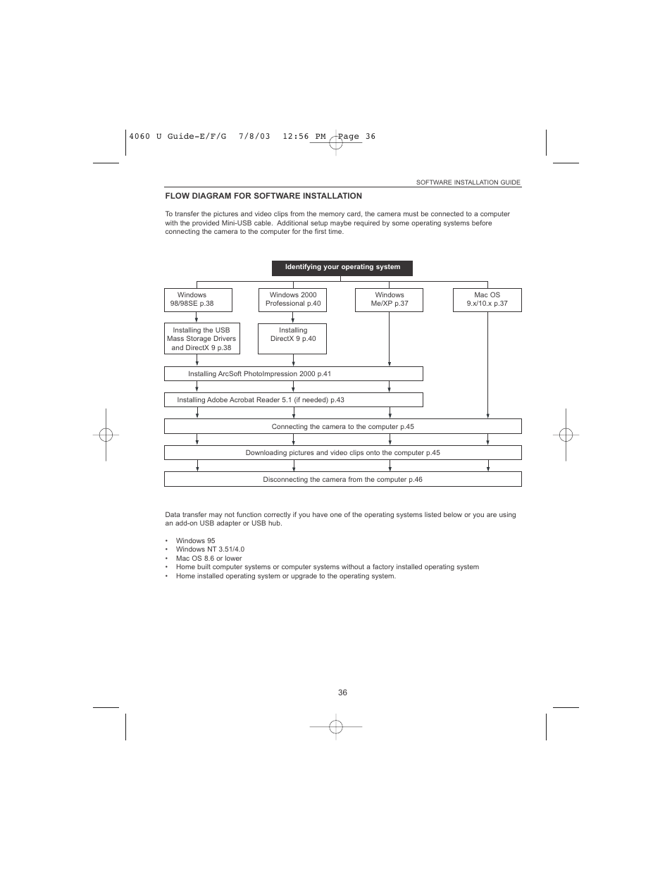 Concord Camera 4060 AF User Manual | Page 38 / 346