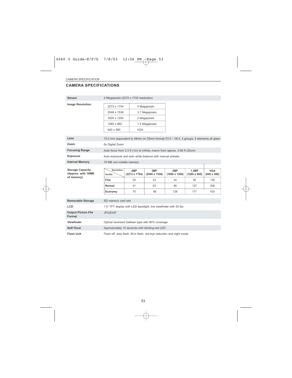 Concord Camera 4060 AF User Manual | Page 55 / 346
