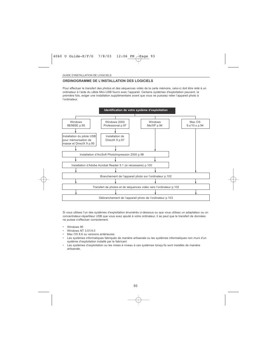 Concord Camera 4060 AF User Manual | Page 95 / 346