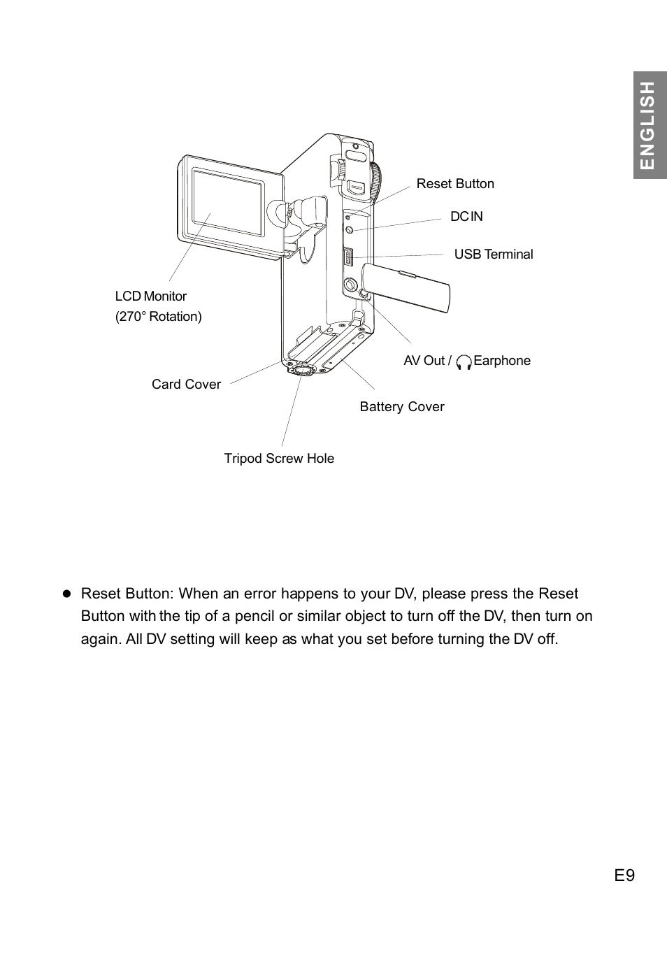 English | Concord Camera DV2020 User Manual | Page 10 / 69
