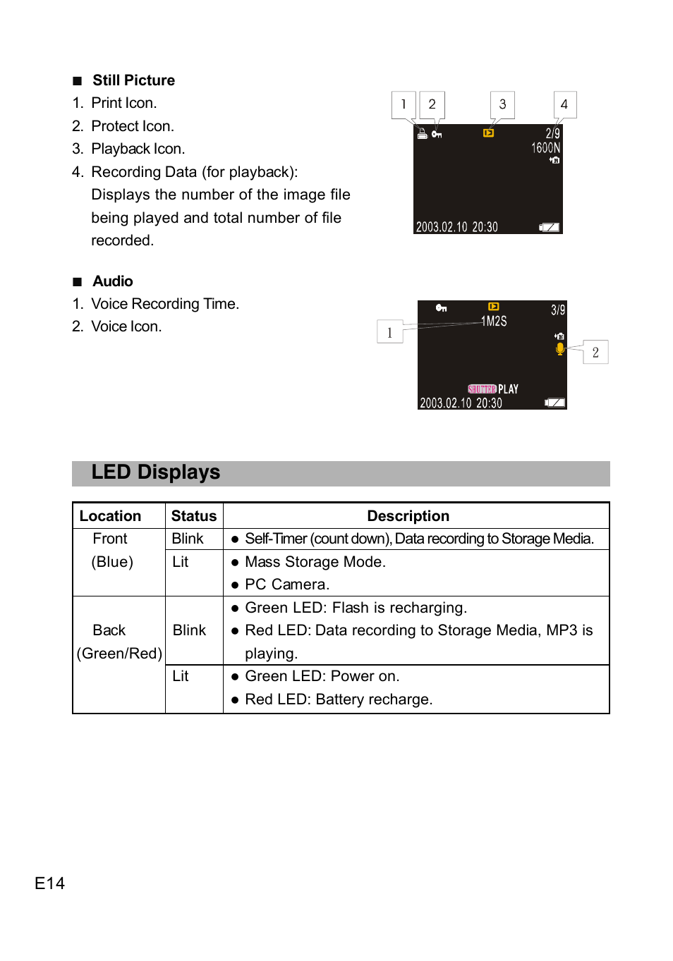 Led displays | Concord Camera DV2020 User Manual | Page 15 / 69