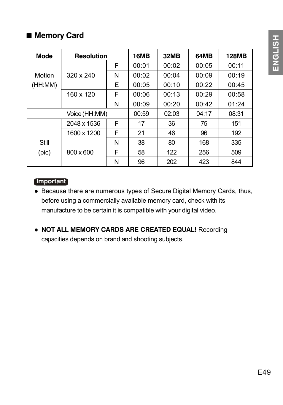English | Concord Camera DV2020 User Manual | Page 50 / 69