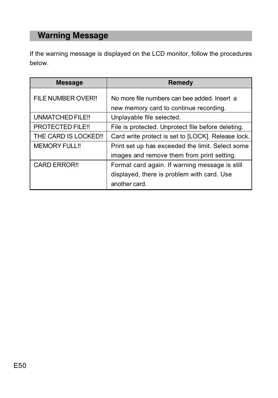 Warning message | Concord Camera DV2020 User Manual | Page 51 / 69