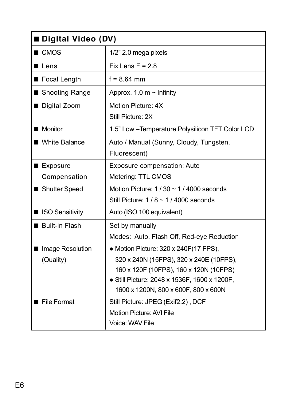 Digital video (dv) | Concord Camera DV2020 User Manual | Page 7 / 69