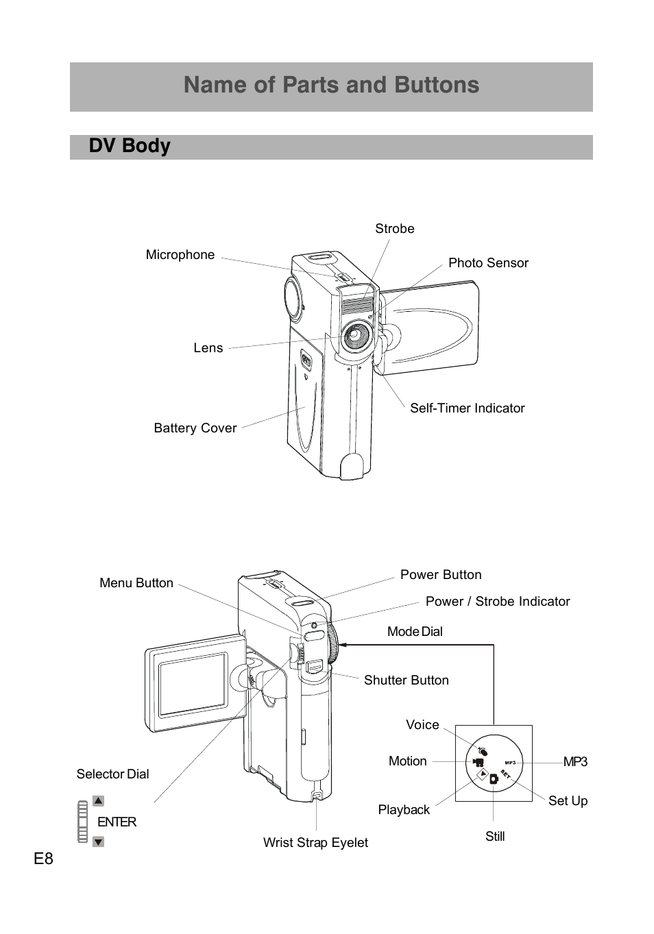 Name of parts and buttons, Dv body | Concord Camera DV2020 User Manual | Page 9 / 69