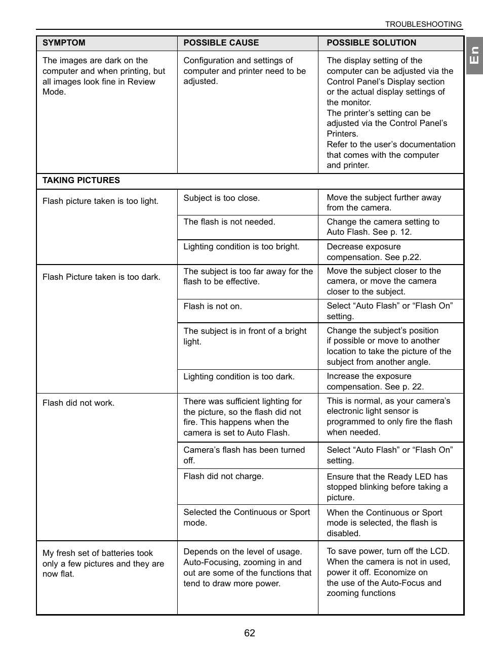 Concord Camera 3.1 Megapixels Digital Camera User Manual | Page 63 / 76