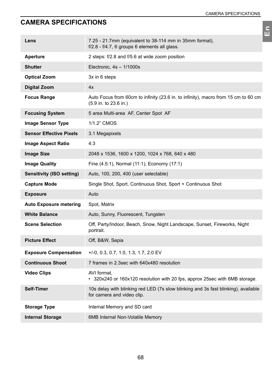 Camera specifications | Concord Camera 3.1 Megapixels Digital Camera User Manual | Page 69 / 76