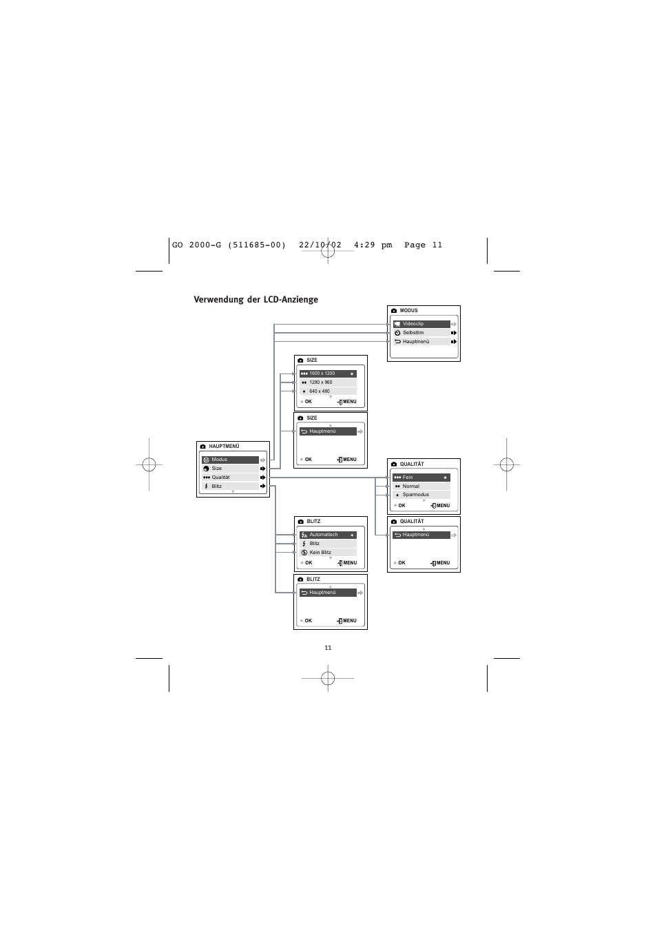 Verwendung der lcd-anzienge | Concord Camera Eye-Q Go 2000 User Manual | Page 128 / 234