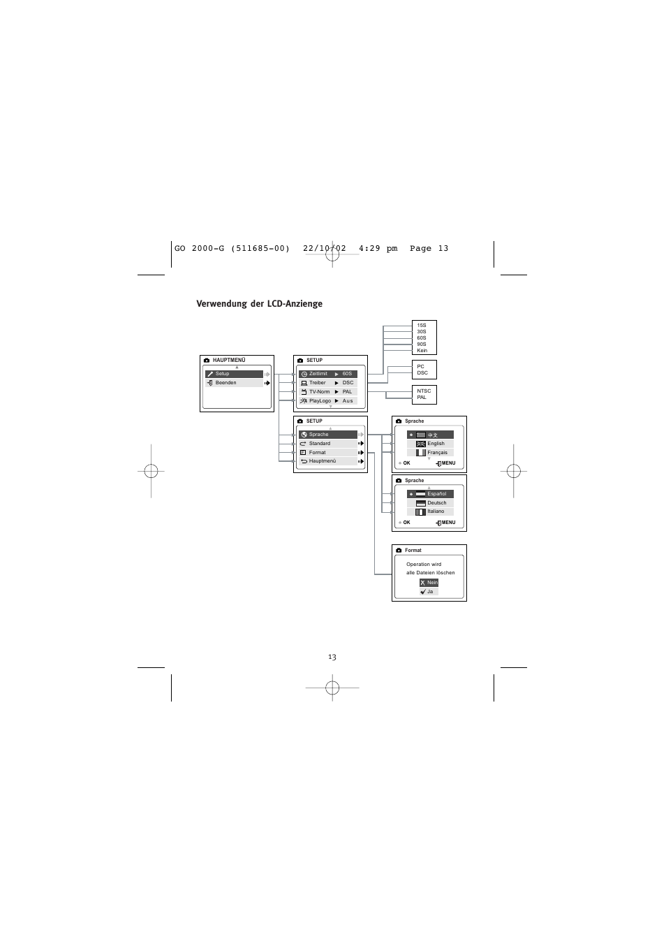 Verwendung der lcd-anzienge | Concord Camera Eye-Q Go 2000 User Manual | Page 130 / 234